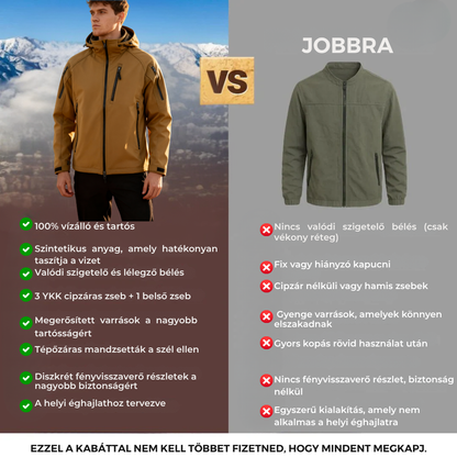 Kabát Zengő™ | Ősz – Tél 2025